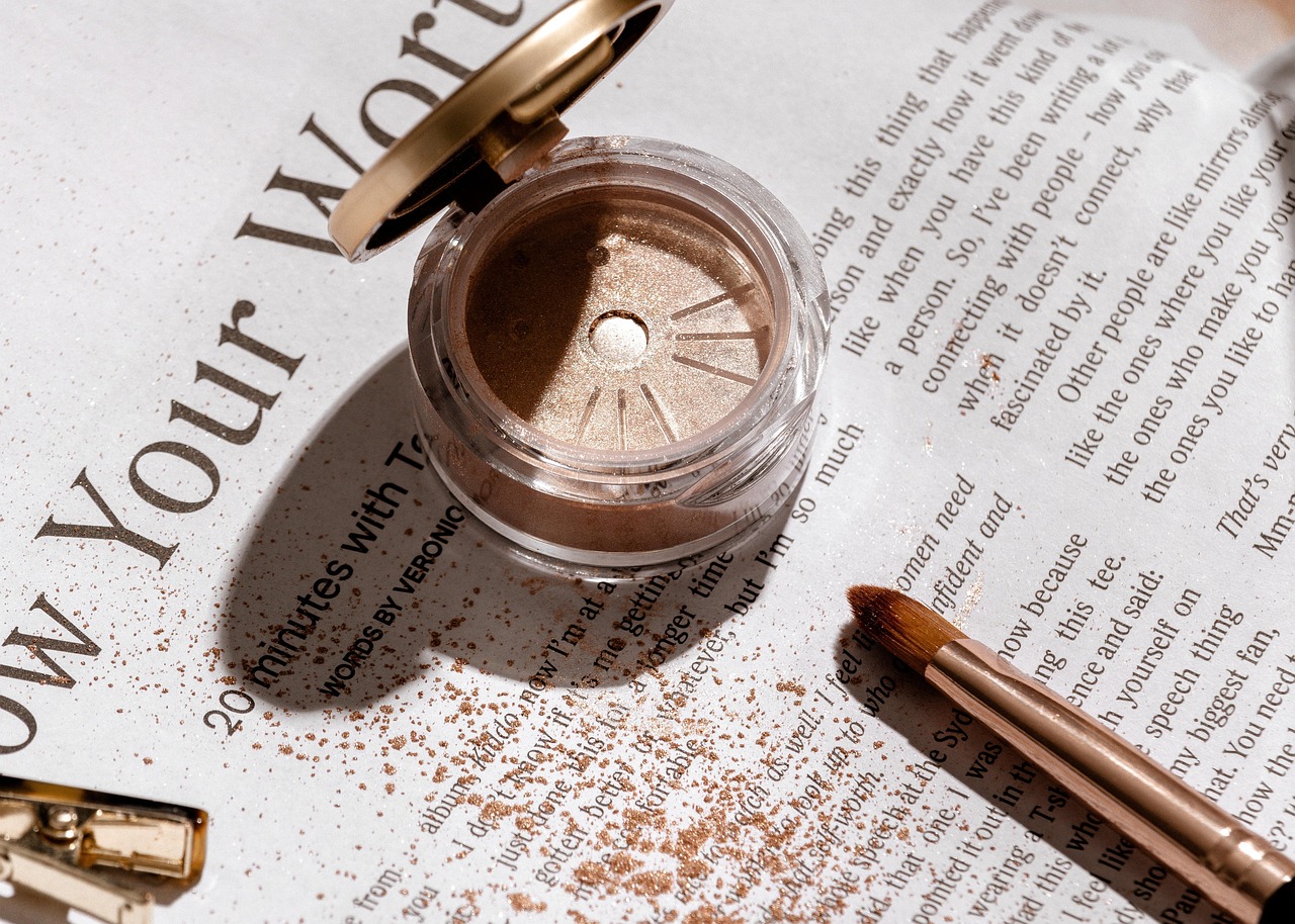 Beauty and Skincare Product Photography Guide